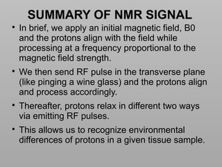 Basics of MRI Physics -Dr Sumit Sharma.pptx