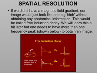 Basics of MRI Physics -Dr Sumit Sharma.pptx