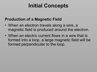 Basics of MRI Physics -Dr Sumit Sharma.pptx