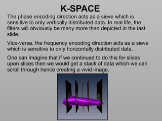 Basics of MRI Physics -Dr Sumit Sharma.pptx