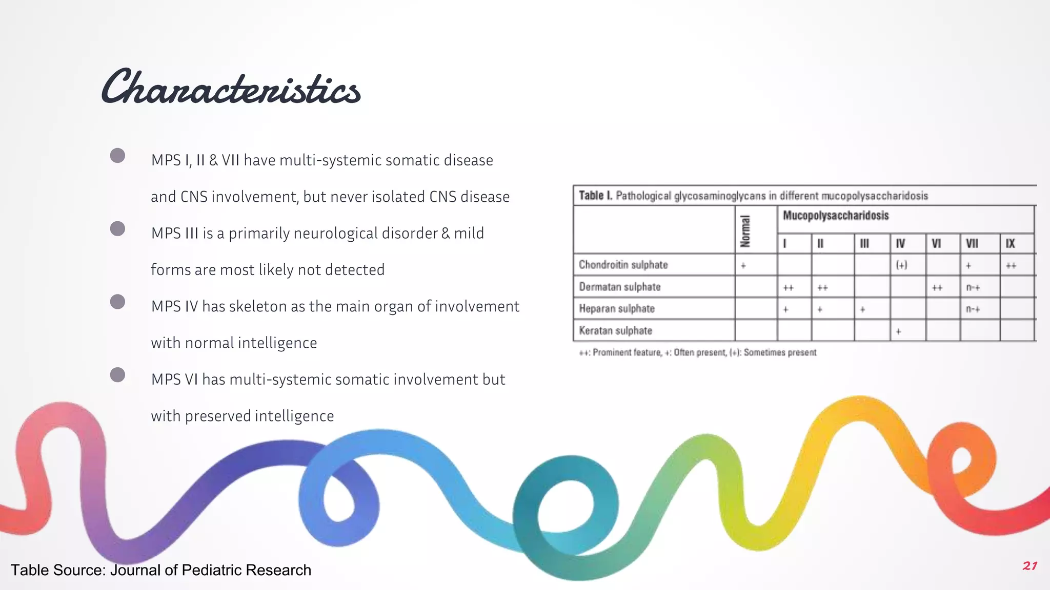 Normal Mps Study Basics of Mucopolysaccharidosis (MPS) | PPTX