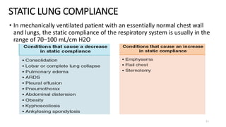 STATIC LUNG COMPLIANCE
11
• In mechanically ventilated patient with an essentially normal chest wall
and lungs, the static compliance of the respiratory system is usually in the
range of 70–100 mL/cm H2O
 