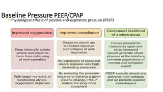 Baseline Pressure PEEP/CPAP
• Physiological effects of positive end-expiratory pressure (PEEP)
 