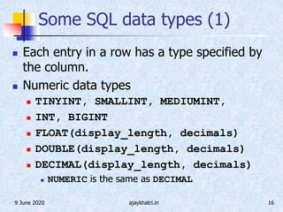 9 June 2020 ajaykhatri.in 16
Some SQL data types (1)
 Each entry in a row has a type specified by
the column.
 Numeric data types
 TINYINT, SMALLINT, MEDIUMINT,
 INT, BIGINT
 FLOAT(display_length, decimals)
 DOUBLE(display_length, decimals)
 DECIMAL(display_length, decimals)
 NUMERIC is the same as DECIMAL
 