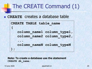 9 June 2020 ajaykhatri.in 20
The CREATE Command (1)
 CREATE creates a database table
CREATE TABLE table_name
(
column_name1 column_type1,
column_name2 column_type2,
...
column_nameN column_typeN
);
Note: To create a database use the statement
CREATE db_name;
 