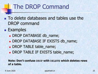 9 June 2020 ajaykhatri.in 25
The DROP Command
 To delete databases and tables use the
DROP command
 Examples
 DROP DATABASE db_name;
 DROP DATABASE IF EXISTS db_name;
 DROP TABLE table_name;
 DROP TABLE IF EXISTS table_name;
Note: Don't confuse DROP with DELETE which deletes rows
of a table.
 