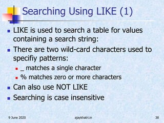 9 June 2020 ajaykhatri.in 38
Searching Using LIKE (1)
 LIKE is used to search a table for values
containing a search string:
 There are two wild-card characters used to
specifiy patterns:
 _ matches a single character
 % matches zero or more characters
 Can also use NOT LIKE
 Searching is case insensitive
 
