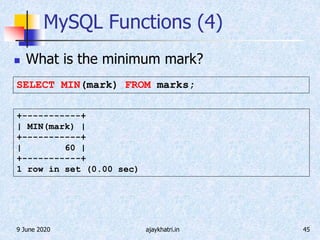 9 June 2020 ajaykhatri.in 45
MySQL Functions (4)
 What is the minimum mark?
SELECT MIN(mark) FROM marks;
+-----------+
| MIN(mark) |
+-----------+
| 60 |
+-----------+
1 row in set (0.00 sec)
 