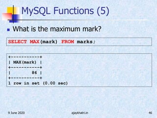 9 June 2020 ajaykhatri.in 46
MySQL Functions (5)
 What is the maximum mark?
SELECT MAX(mark) FROM marks;
+-----------+
| MAX(mark) |
+-----------+
| 86 |
+-----------+
1 row in set (0.00 sec)
 
