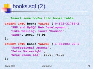 9 June 2020 ajaykhatri.in 48
books.sql (2)
-- Insert some books into books table
INSERT INTO books VALUES ('0-672-31784-2',
'PHP and MySQL Web Development',
'Luke Welling, Laura Thomson',
'Sams', 2001, 74.95
);
INSERT INTO books VALUES ('1-861003-02-1',
'Professional Apache',
'Peter Wainwright',
'Wrox Press Ltd', 1999, 74.95
);
 