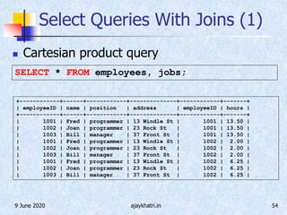 9 June 2020 ajaykhatri.in 54
Select Queries With Joins (1)
 Cartesian product query
SELECT * FROM employees, jobs;
+------------+------+------------+--------------+------------+-------+
| employeeID | name | position | address | employeeID | hours |
+------------+------+------------+--------------+------------+-------+
| 1001 | Fred | programmer | 13 Windle St | 1001 | 13.50 |
| 1002 | Joan | programmer | 23 Rock St | 1001 | 13.50 |
| 1003 | Bill | manager | 37 Front St | 1001 | 13.50 |
| 1001 | Fred | programmer | 13 Windle St | 1002 | 2.00 |
| 1002 | Joan | programmer | 23 Rock St | 1002 | 2.00 |
| 1003 | Bill | manager | 37 Front St | 1002 | 2.00 |
| 1001 | Fred | programmer | 13 Windle St | 1002 | 6.25 |
| 1002 | Joan | programmer | 23 Rock St | 1002 | 6.25 |
| 1003 | Bill | manager | 37 Front St | 1002 | 6.25 |
 