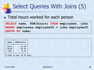 9 June 2020 ajaykhatri.in 58
Select Queries With Joins (5)
 Total hours worked for each person
+------+------------+
| name | SUM(hours) |
+------+------------+
| Bill | 20.50 |
| Fred | 14.50 |
| Joan | 8.25 |
+------+------------+
3 rows in set (0.00 sec)
SELECT name, SUM(hours) FROM employees, jobs
WHERE employees.employeeID = jobs.employeeID
GROUP BY name;
 
