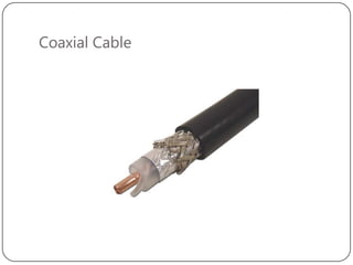 Coaxial Cable

 