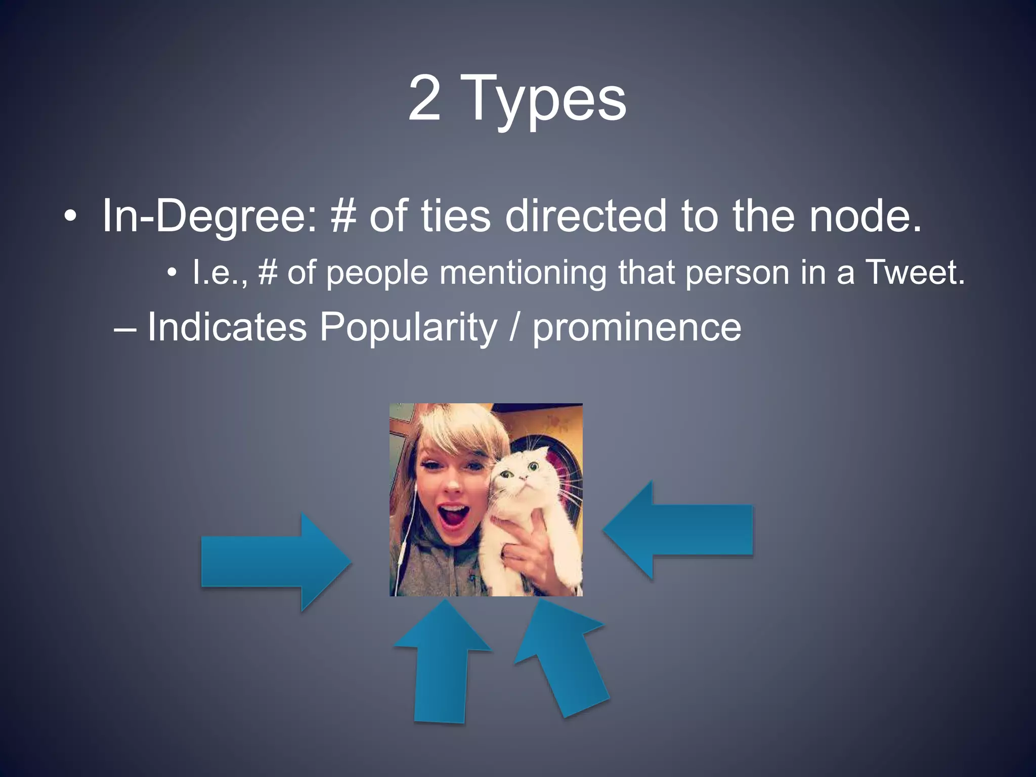 2 Types
• In-Degree: # of ties directed to the node.
• I.e., # of people mentioning that person in a Tweet.
– Indicates Popularity / prominence
 