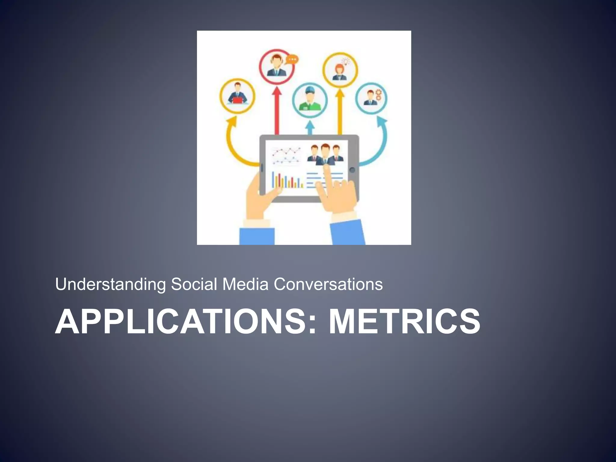 APPLICATIONS: METRICS
Understanding Social Media Conversations
 