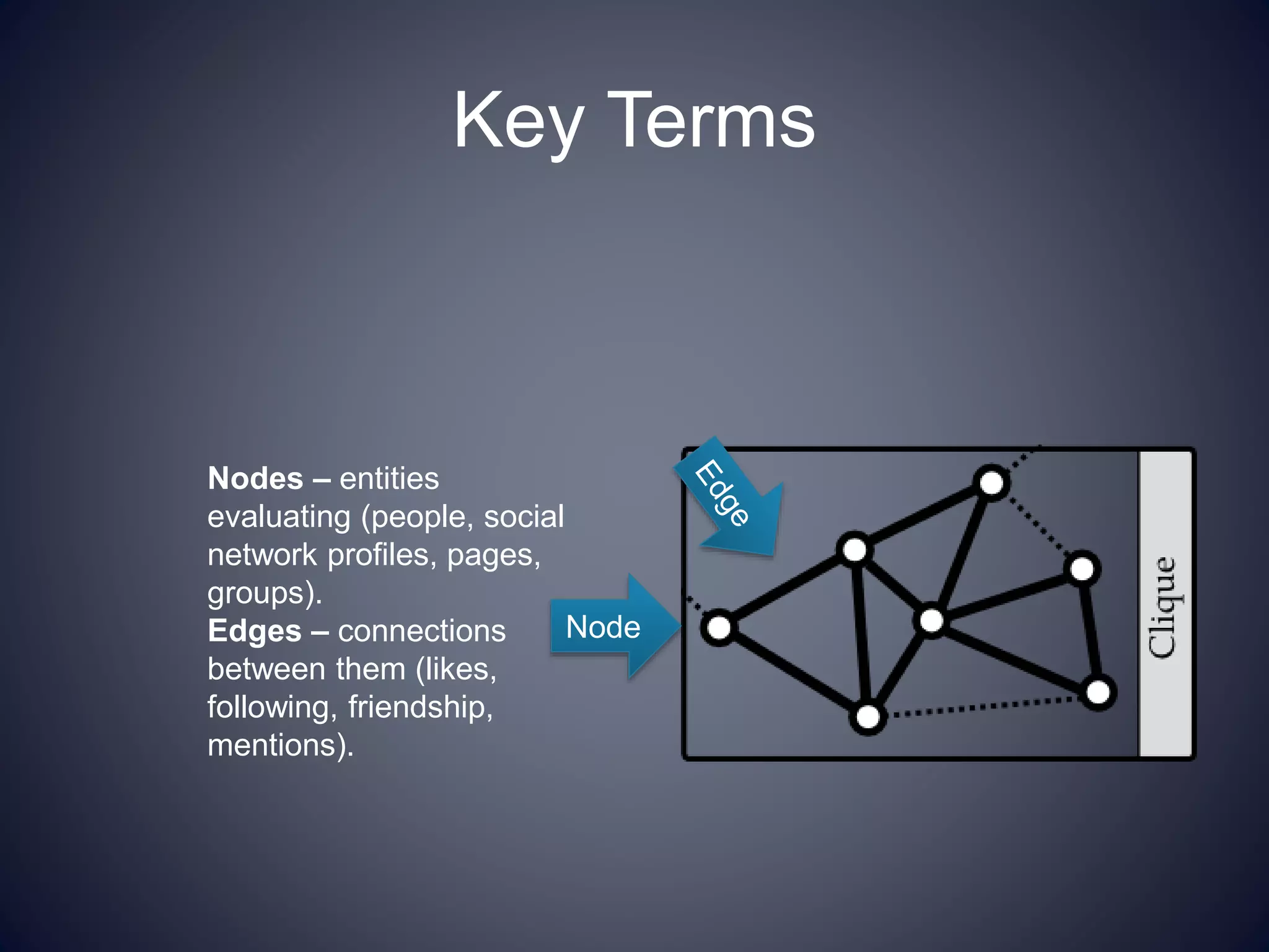Key Terms
Nodes – entities
evaluating (people, social
network profiles, pages,
groups).
Edges – connections
between them (likes,
following, friendship,
mentions).
Node
 