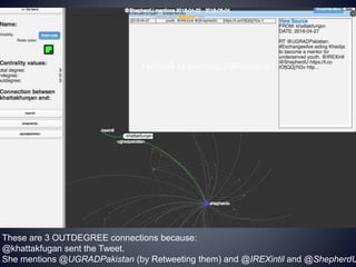 Netligic Module Basics of network analysis using Netlytic | PPTX