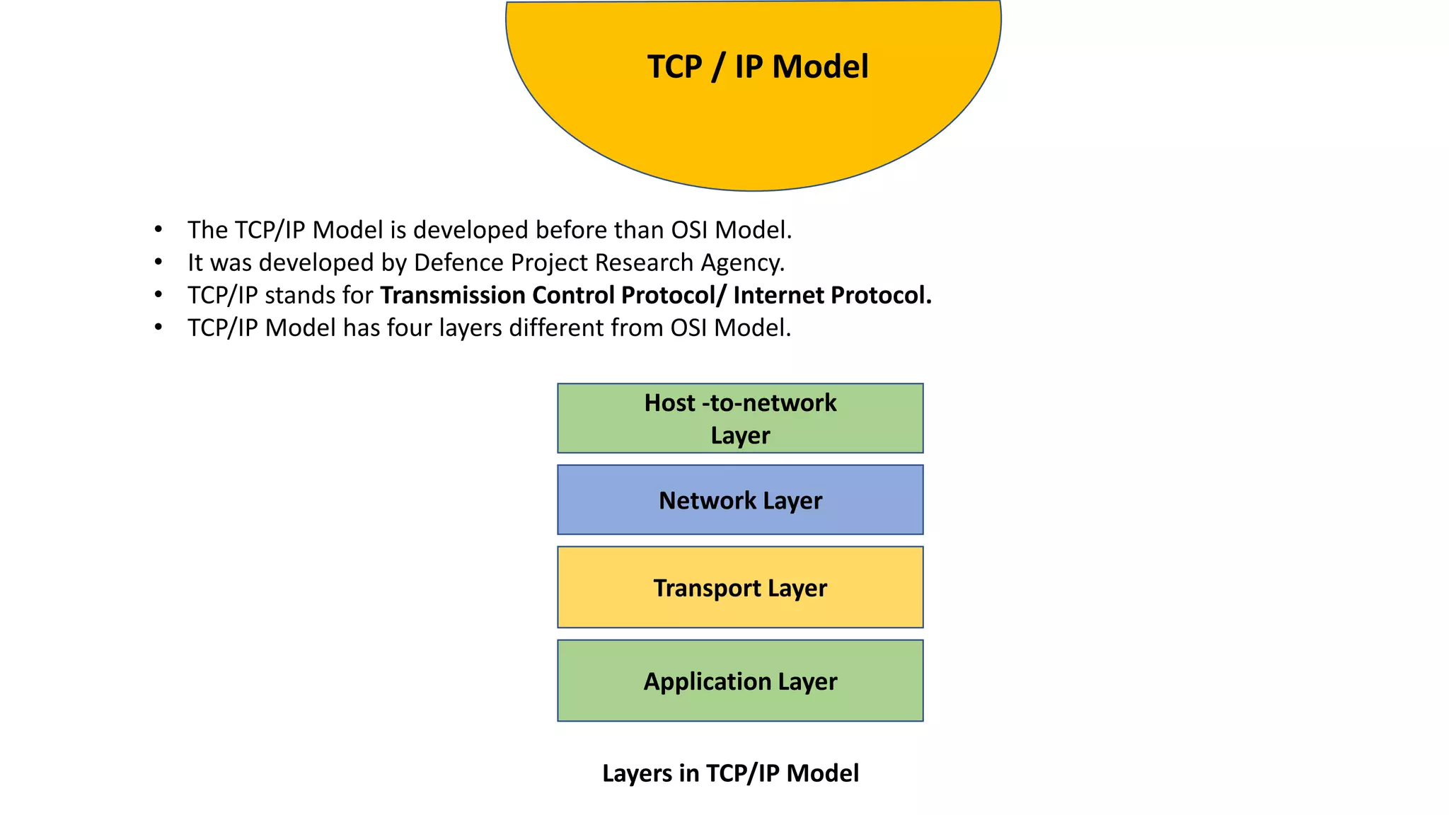 TCP / IP Model
• The TCP/IP Model is developed before than OSI Model.
• It was developed by Defence Project Research Agency.
• TCP/IP stands for Transmission Control Protocol/ Internet Protocol.
• TCP/IP Model has four layers different from OSI Model.
Host -to-network
Layer
Network Layer
Transport Layer
Application Layer
Layers in TCP/IP Model
 