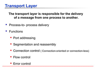 Fundamental concepts of computer networks.ppt