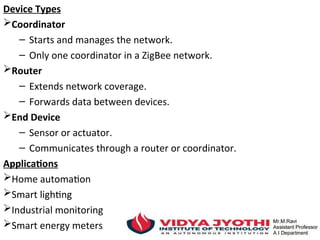 Device Types
Coordinator
– Starts and manages the network.
– Only one coordinator in a ZigBee network.
Router
– Extends network coverage.
– Forwards data between devices.
End Device
– Sensor or actuator.
– Communicates through a router or coordinator.
Applications
Home automation
Smart lighting
Industrial monitoring
Smart energy meters
 
