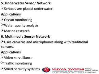 5. Underwater Sensor Network
Sensors are placed underwater.
Applications
Ocean monitoring
Water quality analysis
Marine research
6. Multimedia Sensor Network
Uses cameras and microphones along with traditional
sensors.
Applications
Video surveillance
Traffic monitoring
Smart security systems
 