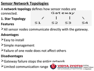 Sensor Network Topologies
A network topology defines how sensor nodes are
connected.
1. Star Topology
Features
All sensor nodes communicate directly with the gateway.
Advantages
Easy to install
Simple management
Failure of one node does not affect others
Disadvantages
Gateway failure stops the entire network
Limited communication range
 