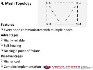 4. Mesh Topology
Features
Every node communicates with multiple nodes.
Advantages
Highly reliable
Self-healing
No single point of failure
Disadvantages
Higher cost
Complex implementation
 