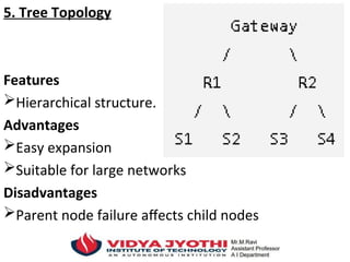 5. Tree Topology
Features
Hierarchical structure.
Advantages
Easy expansion
Suitable for large networks
Disadvantages
Parent node failure affects child nodes
 