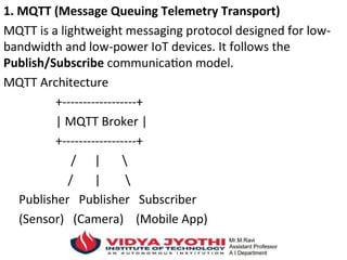 1. MQTT (Message Queuing Telemetry Transport)
MQTT is a lightweight messaging protocol designed for low-
bandwidth and low-power IoT devices. It follows the
Publish/Subscribe communication model.
MQTT Architecture
+------------------+
| MQTT Broker |
+------------------+
/ | 
/ | 
Publisher Publisher Subscriber
(Sensor) (Camera) (Mobile App)
 