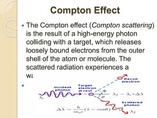 Basics of Nuclear physics | PPTX