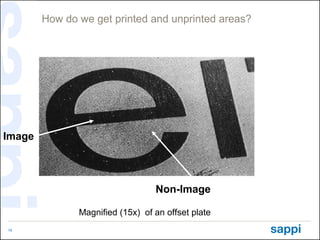 Basics of offset printing and other printing techniques | PPT