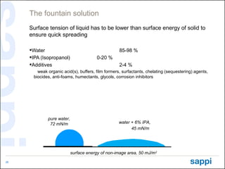 The fountain solution
     Surface tension of liquid has to be lower than surface energy of solid to
     ensure quick spr...