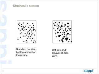 Stochastic screen




       Standard dot size,   Dot size and
       but the amount of    amount of dots
       them vary...
