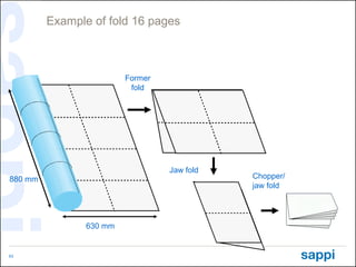 Example of fold 16 pages



                         Former
                          fold




                           ...