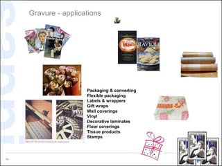 Gravure - applications




                      Packaging & converting
                      Flexible packaging
         ...