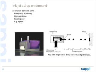 Ink jet : drop on demand
     2. Drop-on-demand, DOD
        every drop is printing
        high resolution
        lower ...