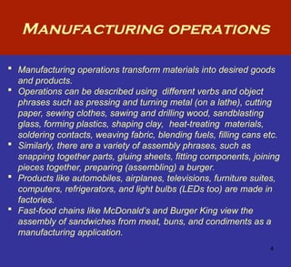 Operation Material Basics of Operations management and supply chain ppt | PPT