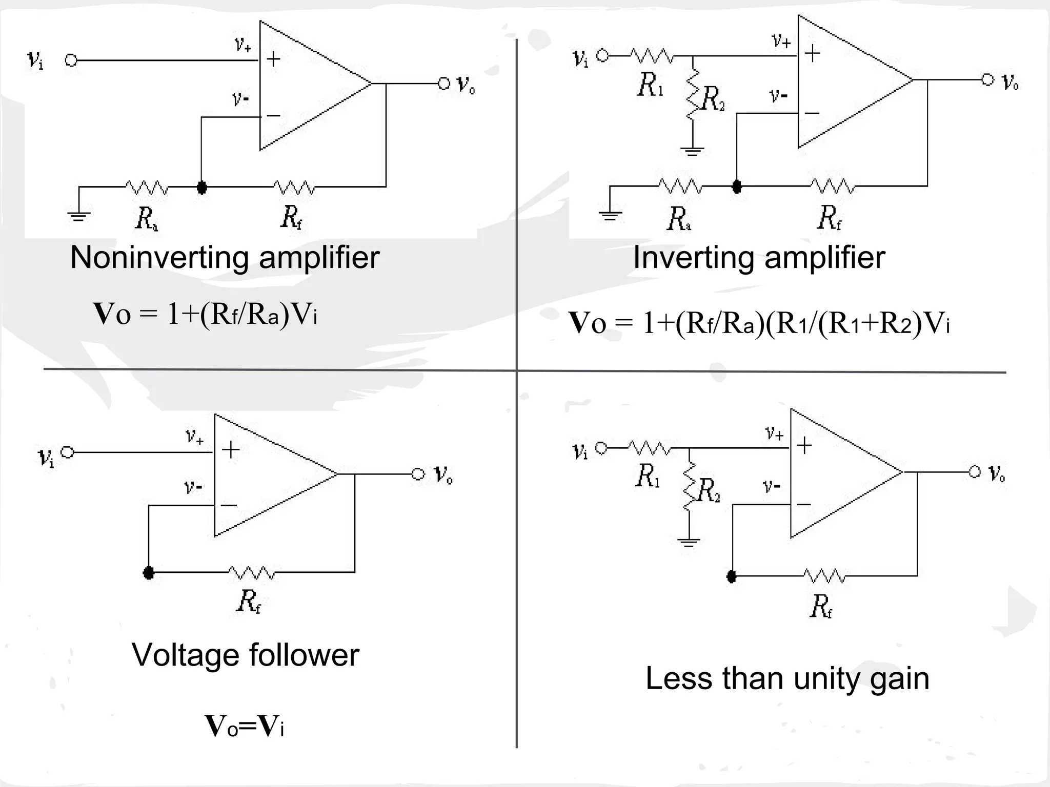 Noninverting amplifier Inverting amplifier
Voltage follower
Less than unity gain
Vo=Vi
Vo = 1+(Rf/Ra)Vi Vo = 1+(Rf/Ra)(R1/(R1+R2)Vi
 