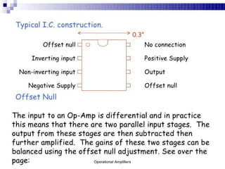 Basics of op amp | PDF