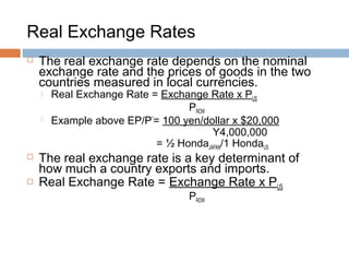 Basics of open market Economies | PPT