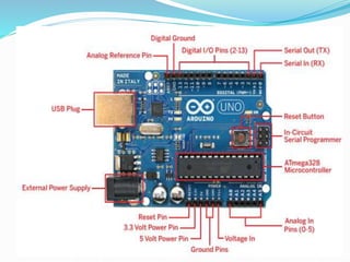 Basics of open source embedded development board ( | PPTX