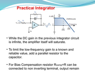 Basics of Operational Amplifier (OP-AMP).pptx