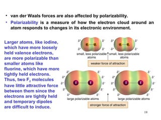 Polarizable Atoms Basics of organic | PPT