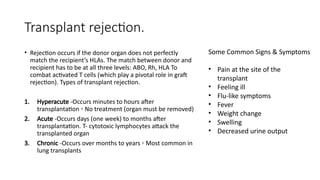 Rejected Organs BASICS OF ORGAN TRANSPLANTATION AND ORGAN DONATION.pptx