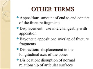 Basics of orthopedic radiology | PPT