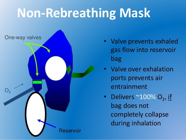 oxygen delivery devices