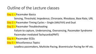 Basics of Pacemaker Dr Hafeesh Fazulu Pushpagiri | PPTX