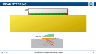 Basics of Phased array ultrasonic testing and TOFD.pptx