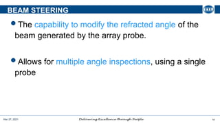 Basics of Phased array ultrasonic testing and TOFD.pptx