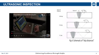 Basics of Phased array ultrasonic testing and TOFD.pptx
